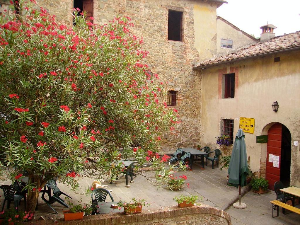 Fattoria Gambaro Di Petrognano Collodi Exterior foto